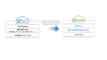 s/4 hana s4 corso hana