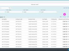 reporting fiori 9